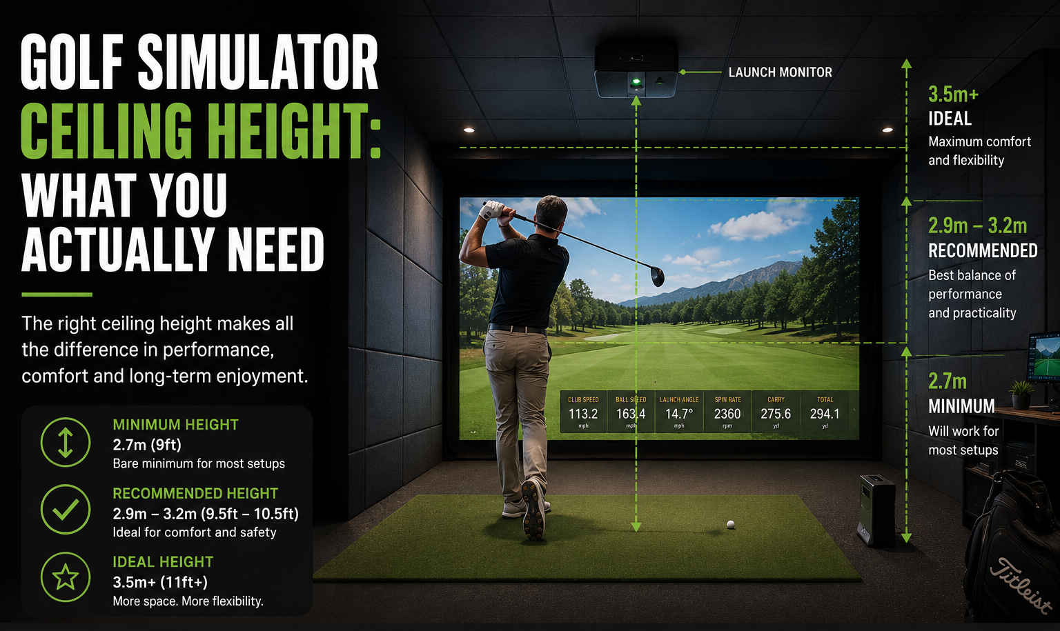 Golf Simulator Ceiling Height: What You Need