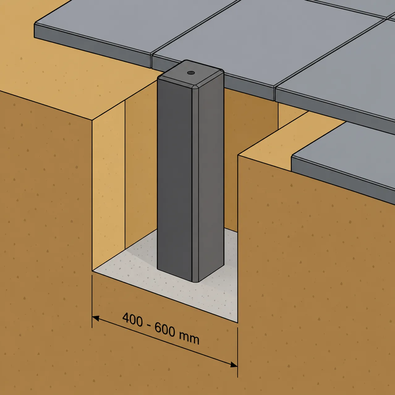 Betonpoer schematisch