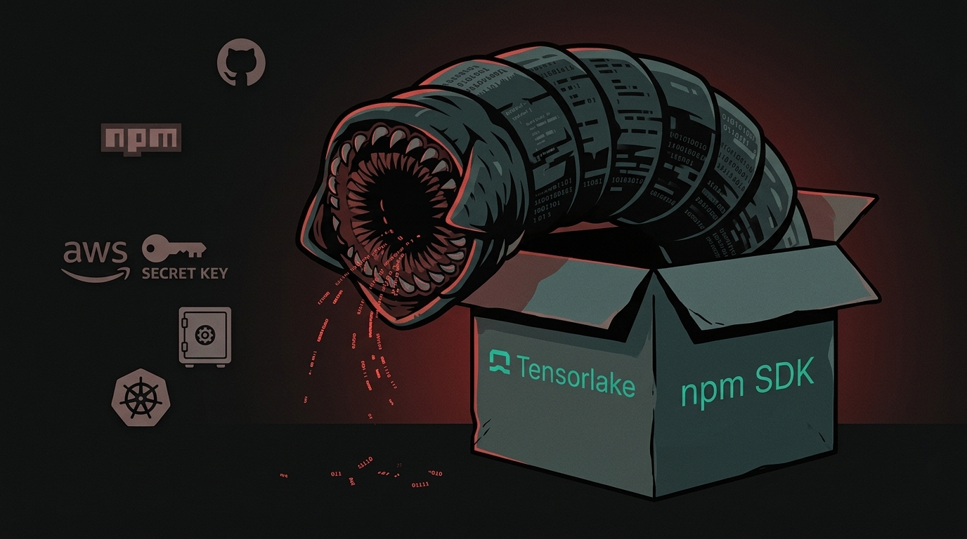 The OpenSourceMalware Show #24