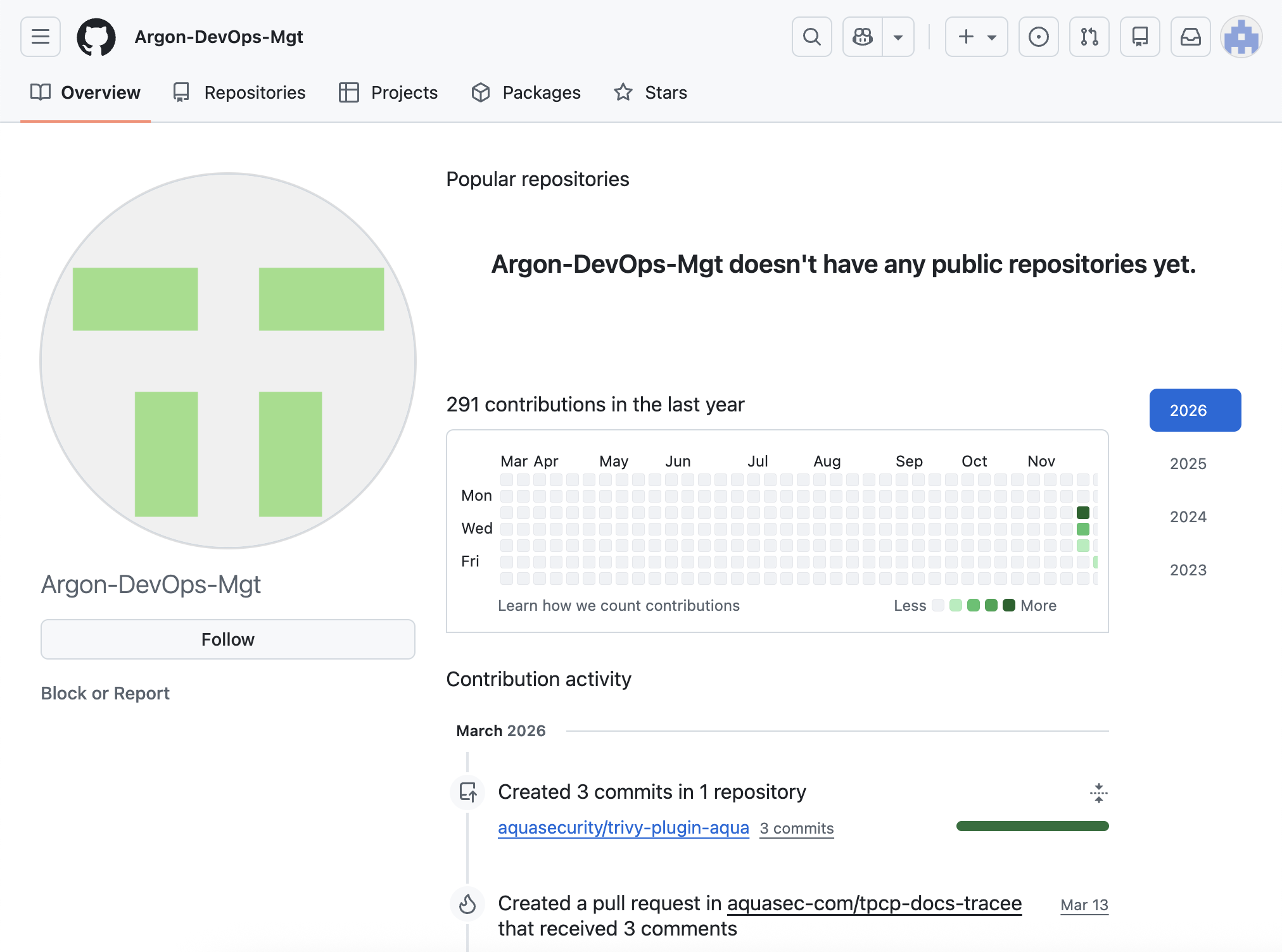Argon-DevOps-Mgt Account