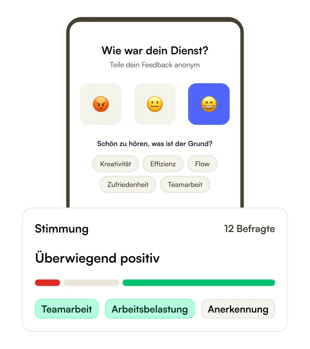 Die Frage zum Dienst auf dem Handy, daneben die Stimmung aus zwölf Rückmeldungen
