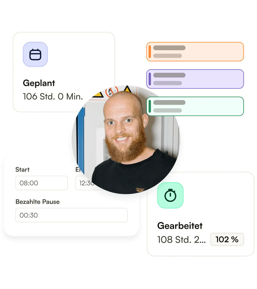 Geplante Stunden neben den Stunden, die das Team tatsächlich gestempelt hat, bei 102 Prozent