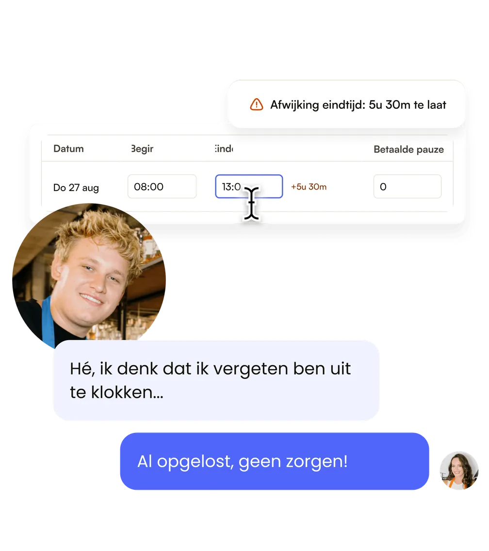 Een urenregel met de melding "Afwijking eindtijd: 5u 30m te laat", en een chat waarin een medewerker zegt te zijn vergeten uit te klokken, met het antwoord dat het al is opgelost