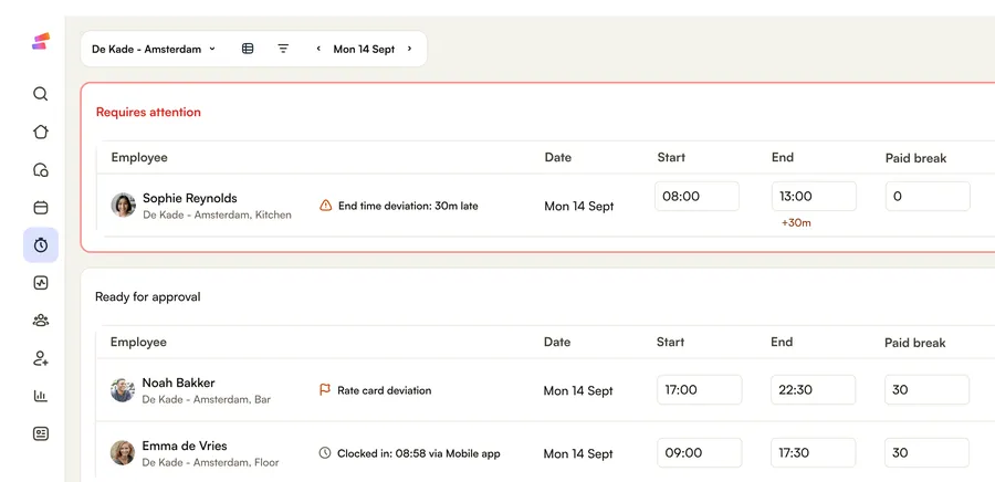 A day of timesheets in Shiftbase: one shift flagged for a late clock-out, the rest ready to approve