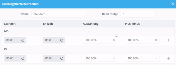Recht: Grafik zeigt ein digitales Überstundenkonto mit x 3 13 Anzahl geleisteter Überstunden pro Mitarbeiter, inklusive rechtlich relevanter Zuschlagsberechnung.