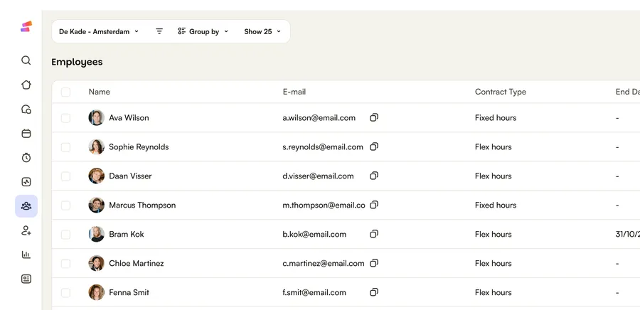 The employee list in Shiftbase for one location
