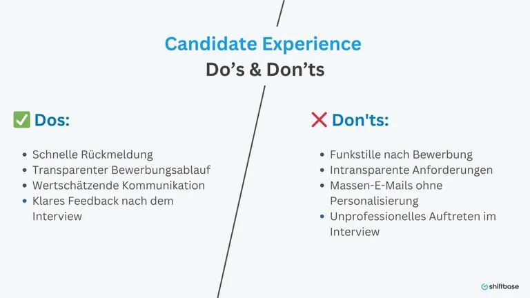 Rekrutierungsprozess Candidate Experience   Do’s & Don’ts - Shiftbase