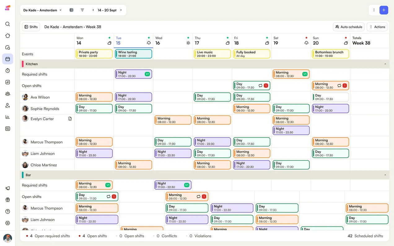 A week of the Shiftbase schedule: the week's events across the top, then every shift by department