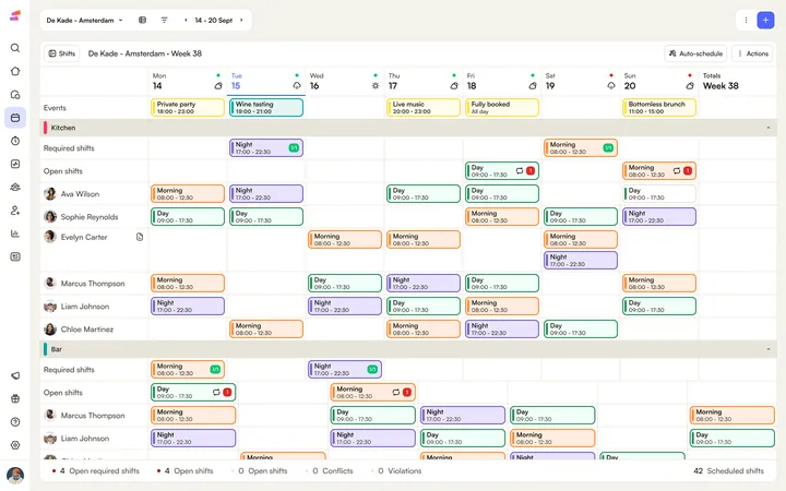 A week of the Shiftbase schedule: the week's events across the top, then every shift by department
