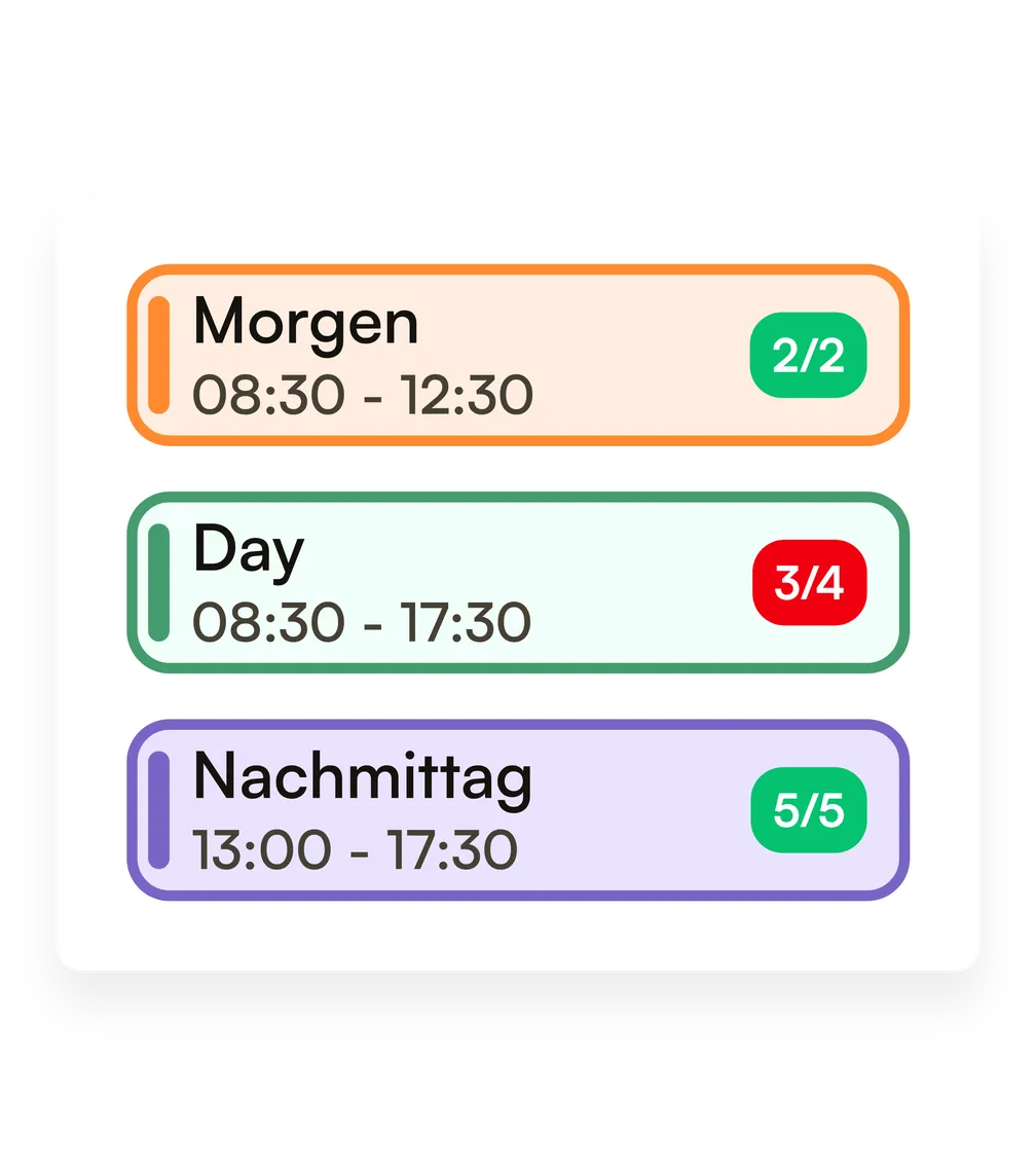 Drei erforderliche Dienste: Morgen 08:30 bis 12:30 (2 von 2), Tag 08:30 bis 17:30 (3 von 4) und Nachmittag 13:00 bis 17:30 (5 von 5)