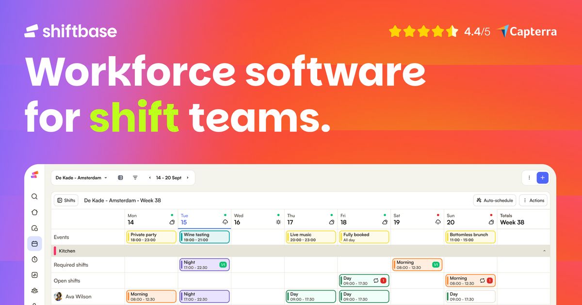 Screenshot or Official Image for shiftbase.com - Workforce software for shift-based businesses | Shiftbase