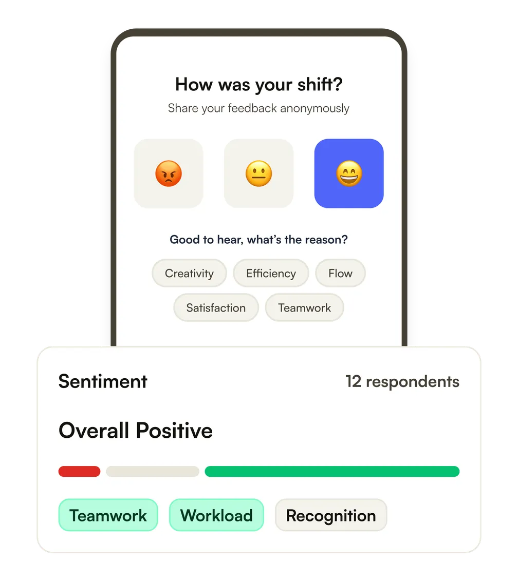 The shift feedback question on a phone, beside the team’s sentiment over twelve responses