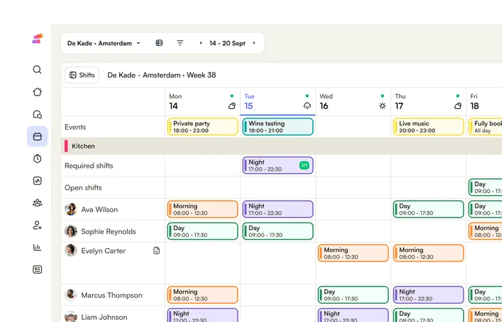 A week of the Shiftbase schedule: the week's events across the top, then every shift by department