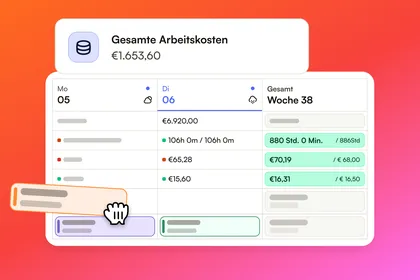Personalkosten-Anzeigen im Shiftbase-Dienstplan