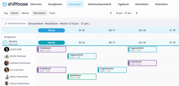 Schichtplan: Arbeitgeber plant Kontischichtmodelle sowie Vollkonti Schicht Modelle für optimale Abdeckung