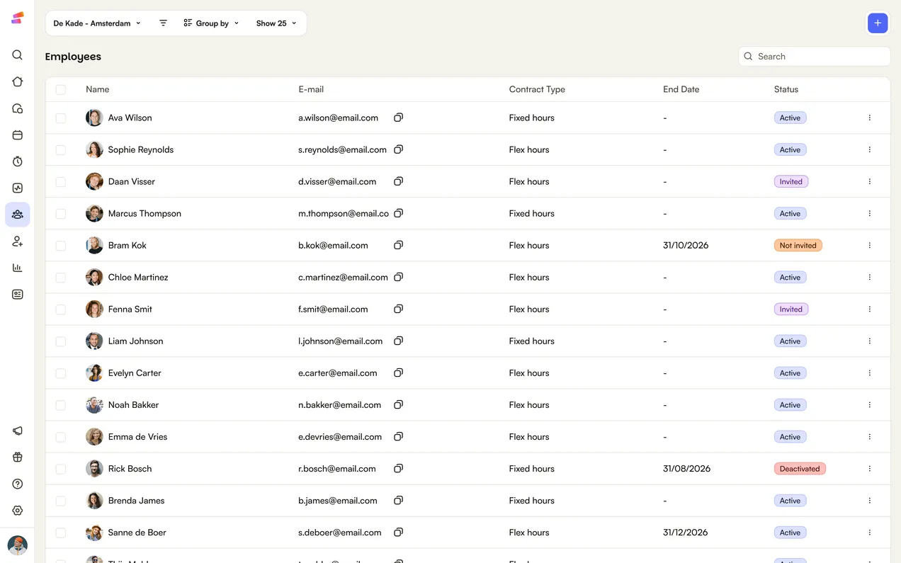 The employee list in Shiftbase for one location
