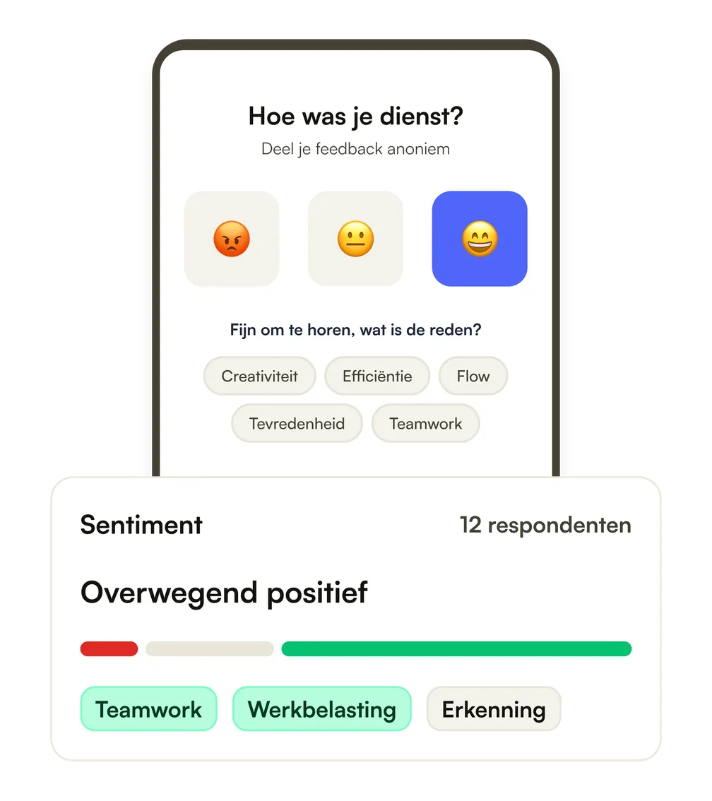 De vraag over de dienst op een telefoon, naast de werkbeleving uit twaalf reacties