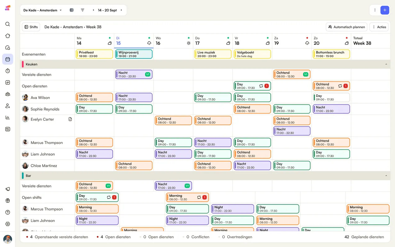 Een week Shiftbase-rooster: bovenaan wat er die week speelt, daaronder elke dienst per afdeling