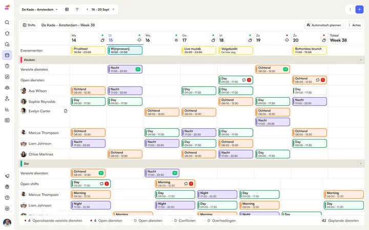 Een week Shiftbase-rooster: bovenaan wat er die week speelt, daaronder elke dienst per afdeling