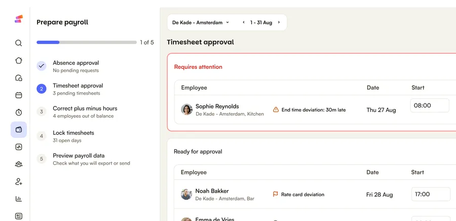 The Prepare payroll screen in Shiftbase, at the timesheet approval step