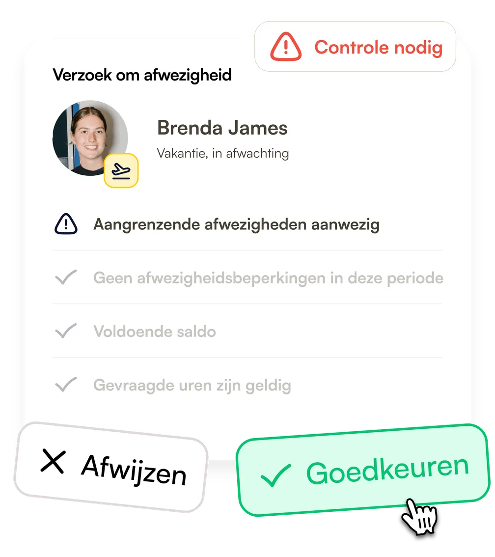 Een verlofaanvraag getoetst aan blokkades, saldo en aangrenzende afwezigheden, met afwijzen en goedkeuren