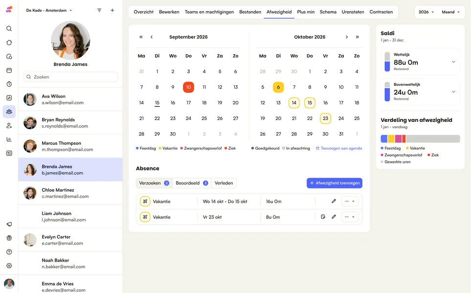 Het verlofjaar van één medewerker in Shiftbase: de kalender, de aanvragen en het resterende saldo