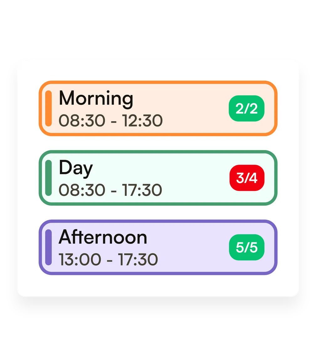 Tres turnos requeridos: mañana de 08:30 a 12:30 (2 de 2), día de 08:30 a 17:30 (3 de 4) y tarde de 13:00 a 17:30 (5 de 5)