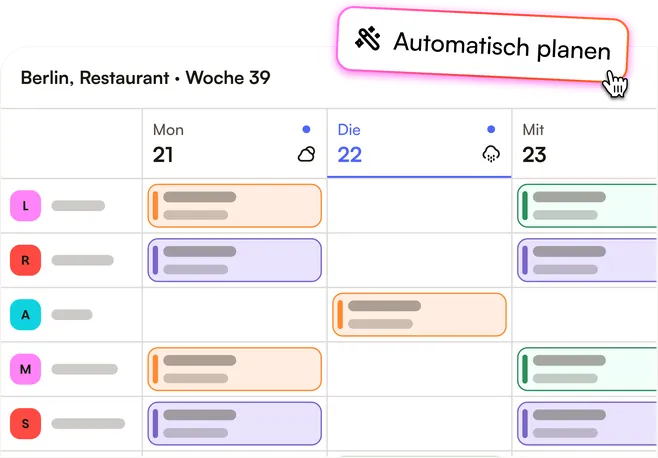 Die Schaltfläche Automatisch planen in Shiftbase