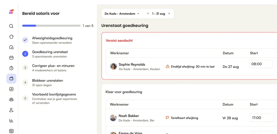 Het scherm Bereid salaris voor in Shiftbase, bij de stap goedkeuring urenstaat