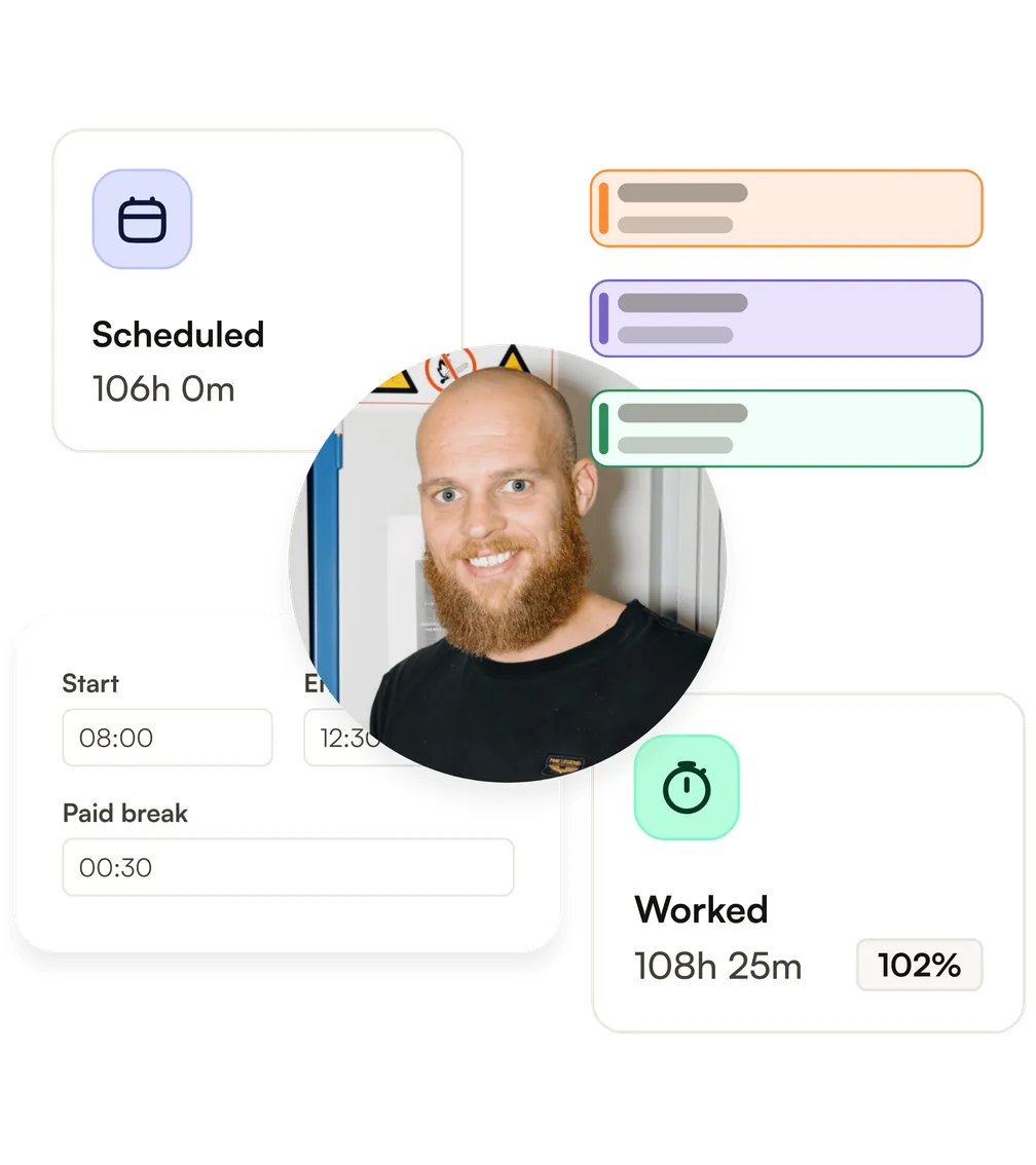 Scheduled hours beside the hours the team actually clocked, at 102 percent