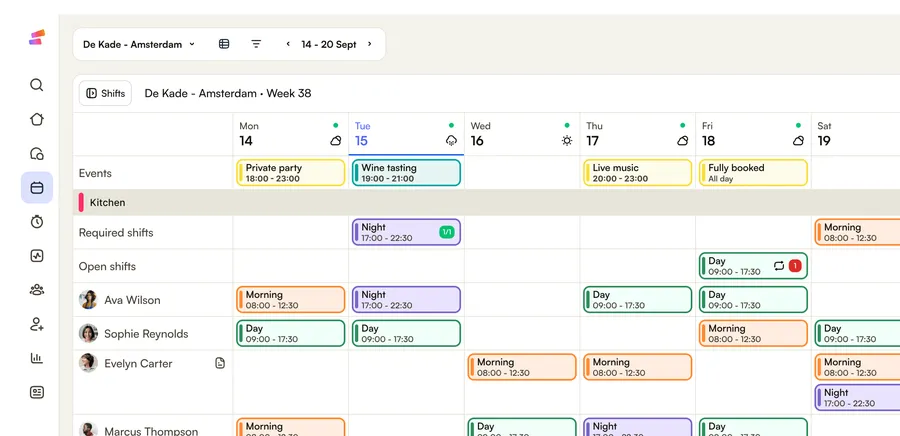 A week of the Shiftbase schedule: the week's events across the top, then every shift by department