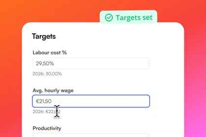 Labour cost indicators in the Shiftbase rota