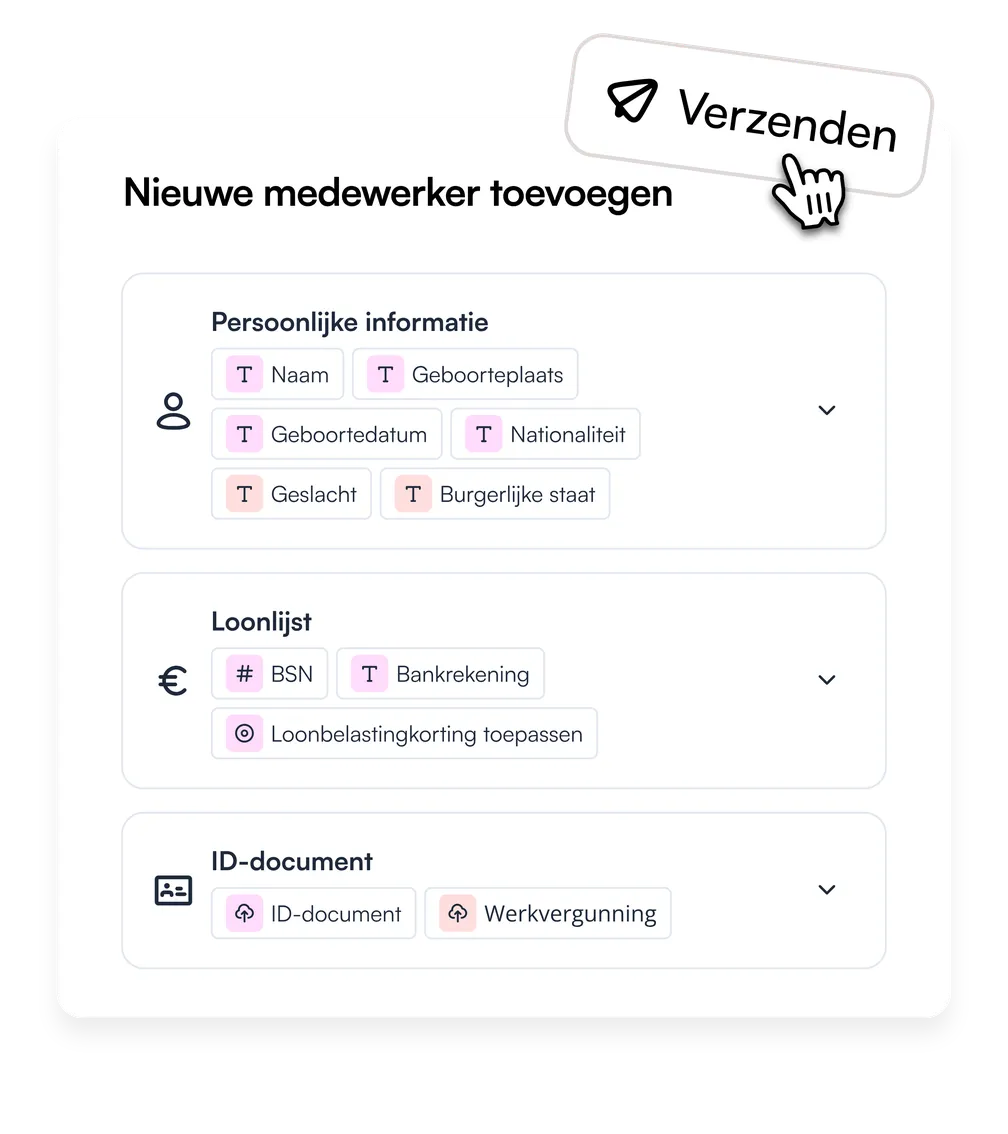 Het formulier voor een nieuwe medewerker met persoonsgegevens, loongegevens en ID, klaar om te versturen