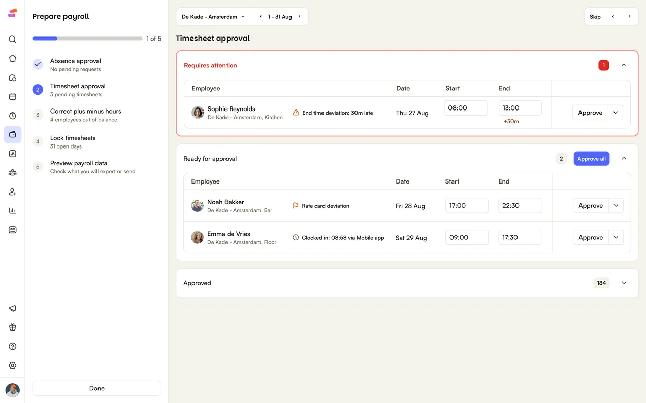 The Prepare payroll screen in Shiftbase, at the timesheet approval step