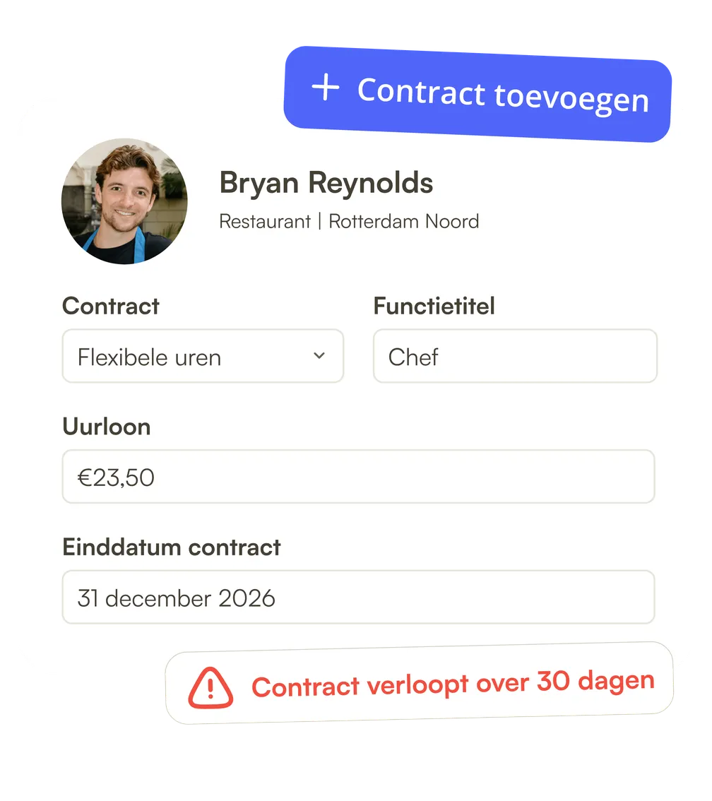 Een personeelsdossier met contractvorm, functietitel, uurloon en einddatum