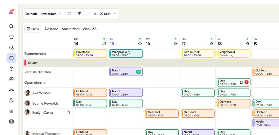 Een week Shiftbase-rooster: bovenaan wat er die week speelt, daaronder elke dienst per afdeling