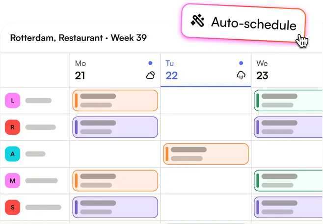 El botón de cuadrante automático en Shiftbase