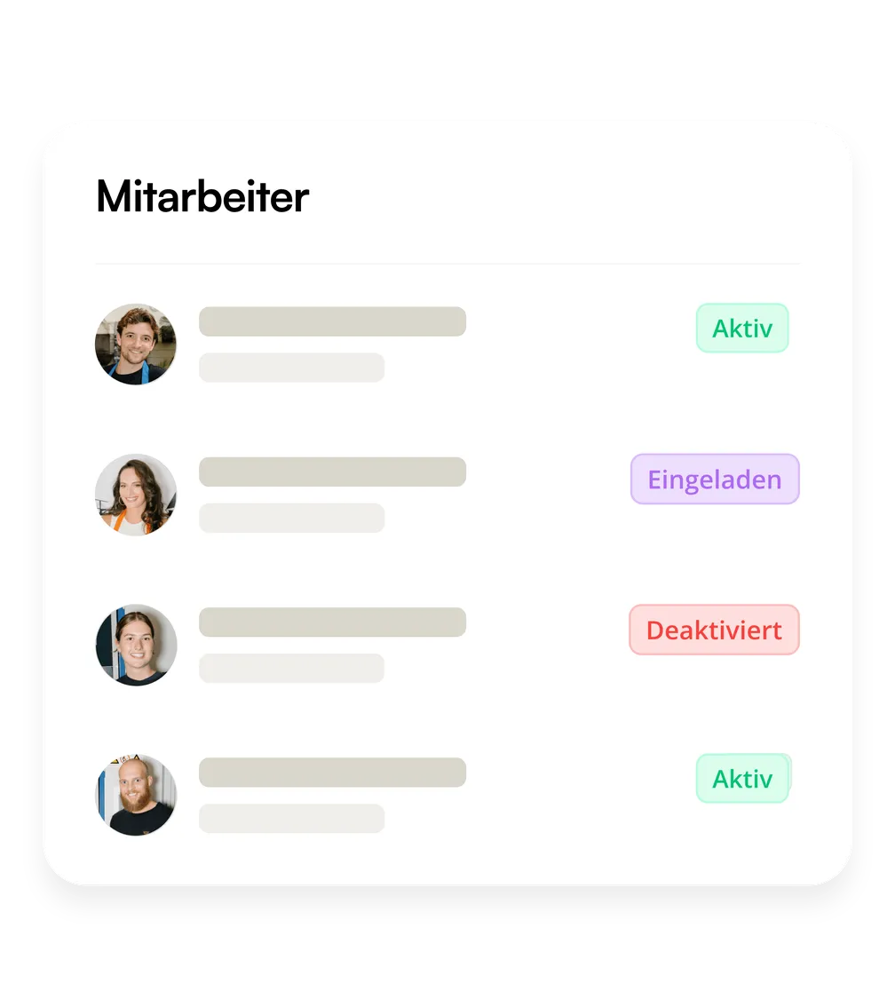 Die Mitarbeiterliste mit dem Status jeder Person: aktiv, eingeladen oder deaktiviert