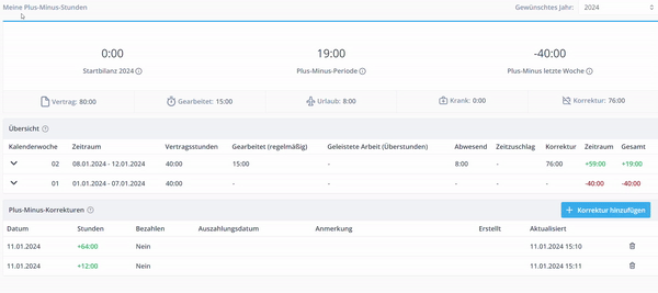 In der Abbildung ist ein Angestellter zu sehen, der einen Antrag auf Freizeitausgleich beim Arbeitgeber stellt, um Überstunden abzubauen. Der Fokus liegt auf dem Arbeitsrecht und den Regelungen, die Arbeitnehmern zustehen, um Erholungstage zu nutzen.