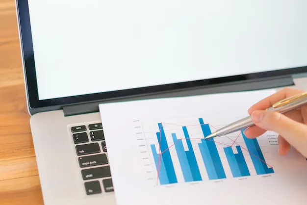 Diagramm mit Grafik zur Gehaltserhöhung im Büro