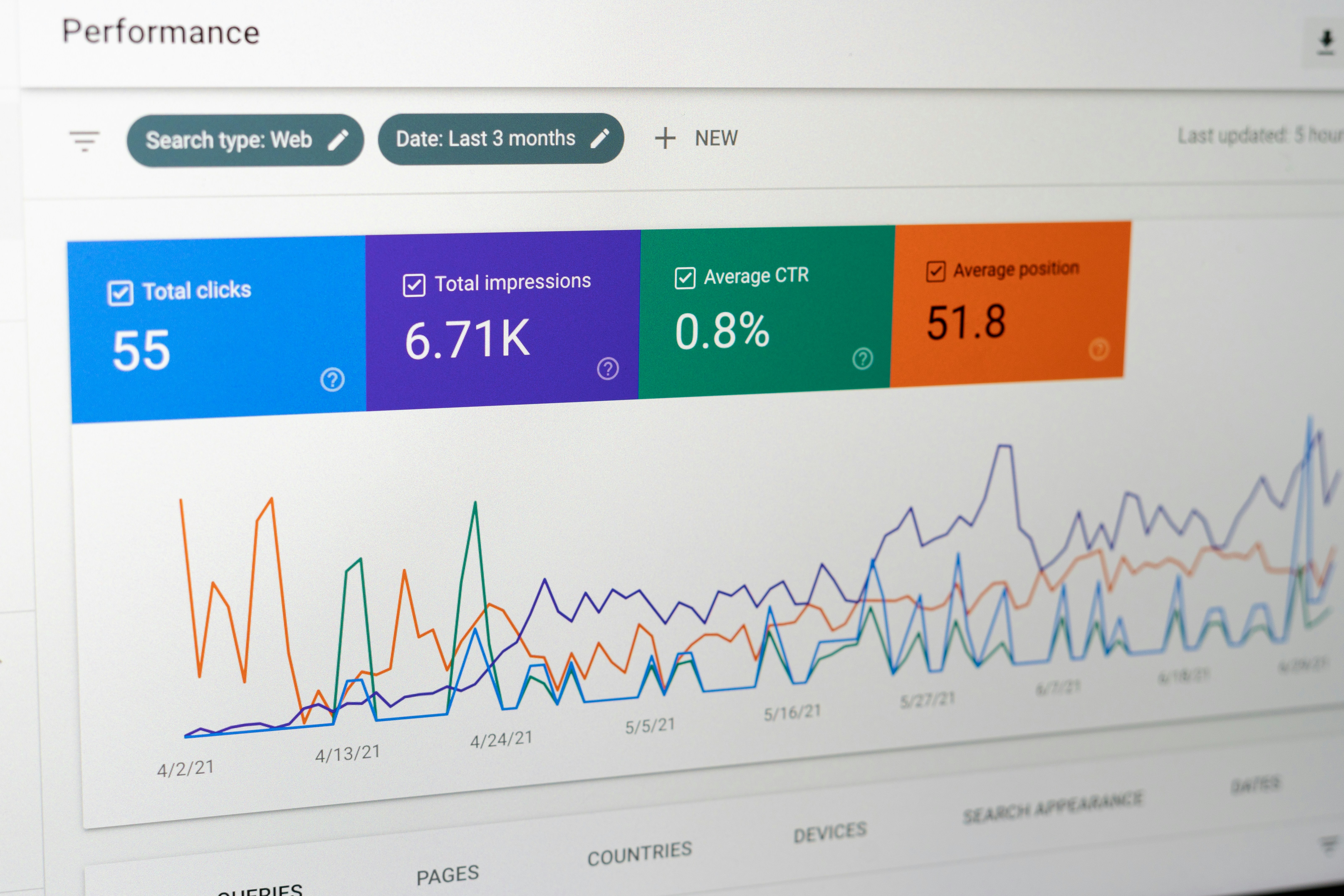 Google Search Console performance dashboard representing the shift from traditional SEO to Relevance Engineering and AI-powered search visibility.