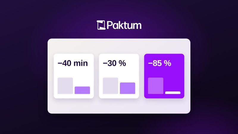 Cifras clave del caso práctico: 40 minutos menos, un 30 % menos y un 85 % menos, según Paktum. Antecedentes