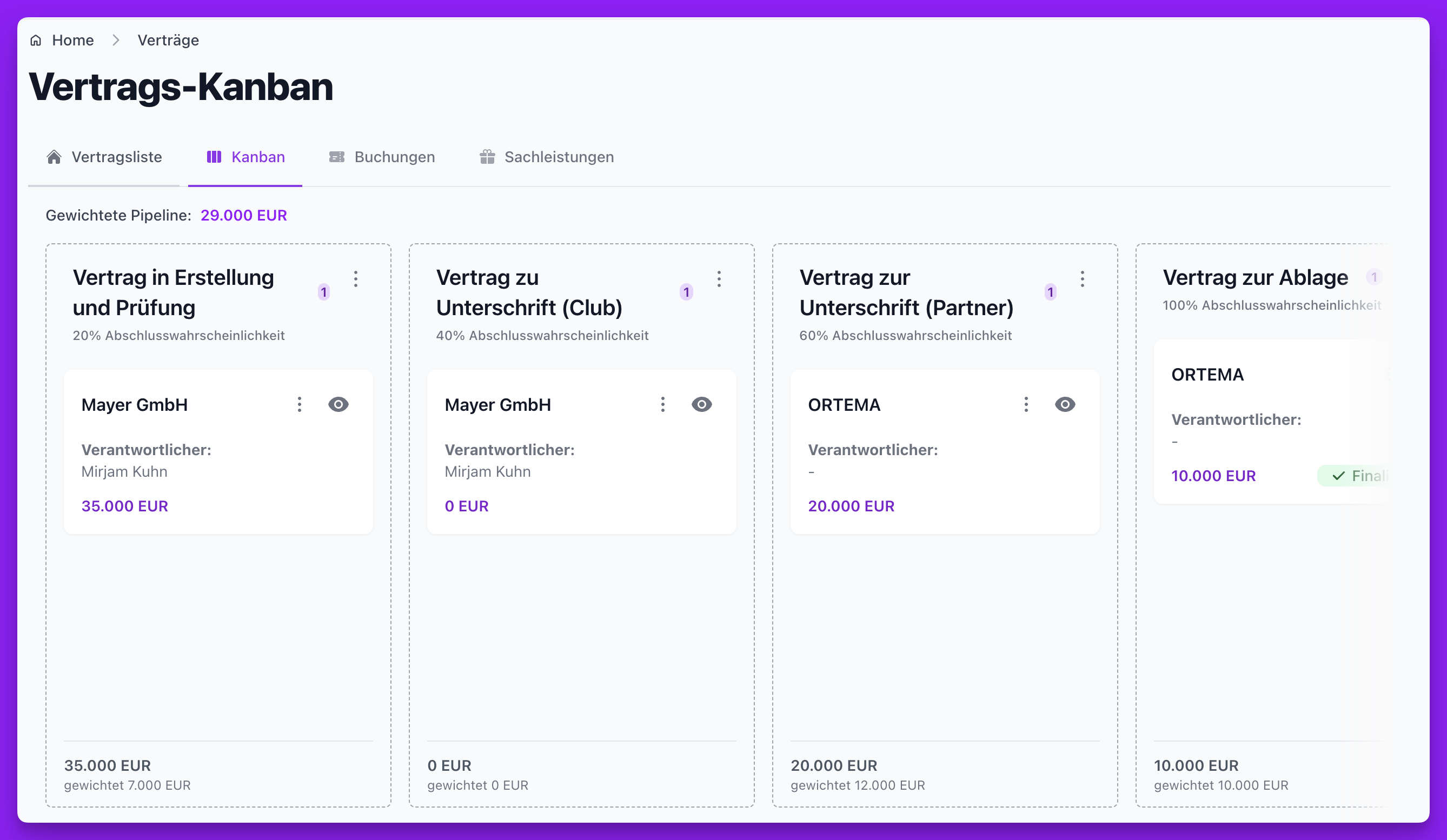Kanban-Board der Sponsoring-Pipeline mit Deal-Karten pro Verhandlungsphase und aufsummiertem gewichtetem Wert