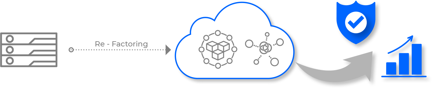 Cloud-Vorteile_DE
