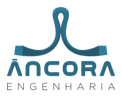 Âncora