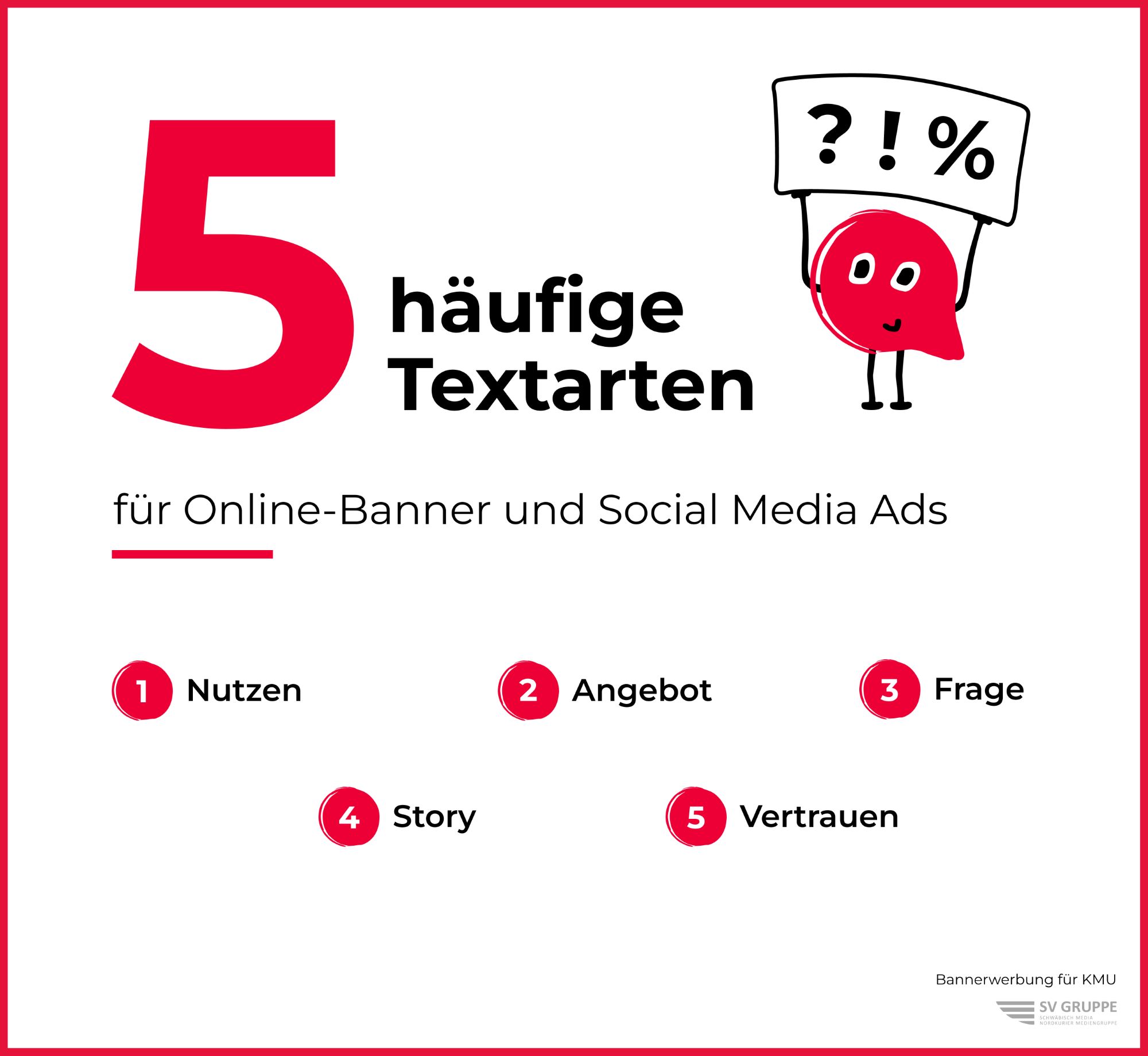 Die 5 häufigsten Textarten für Online-Banner und Social-Media-Werbung: Nutzen, Angebot, Frage, Story, Vertrauen"