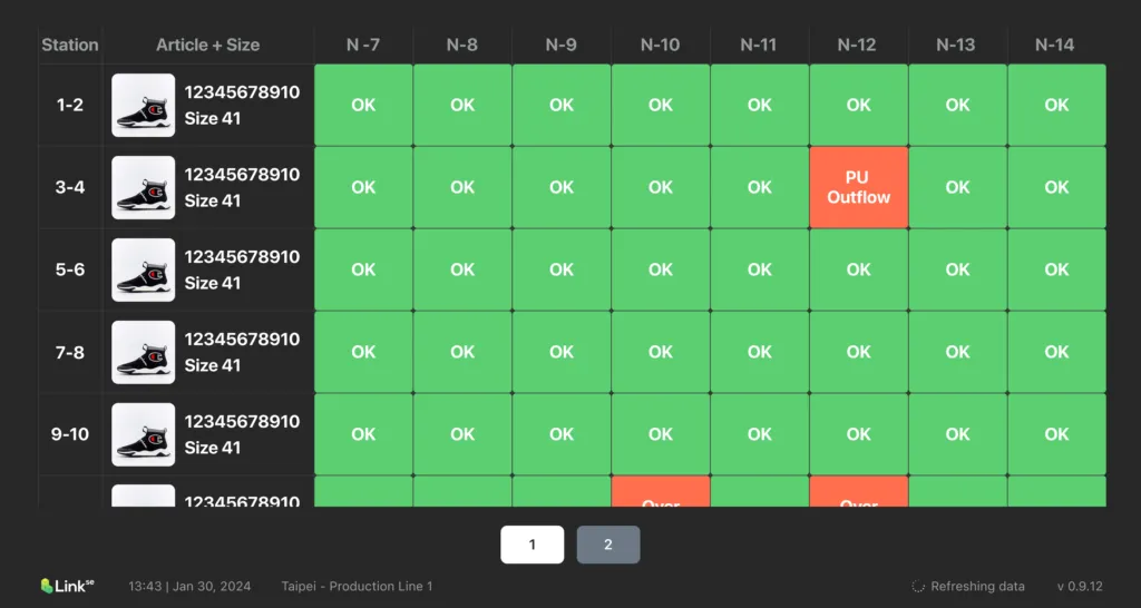 Do more with Real-Time Quality Insights