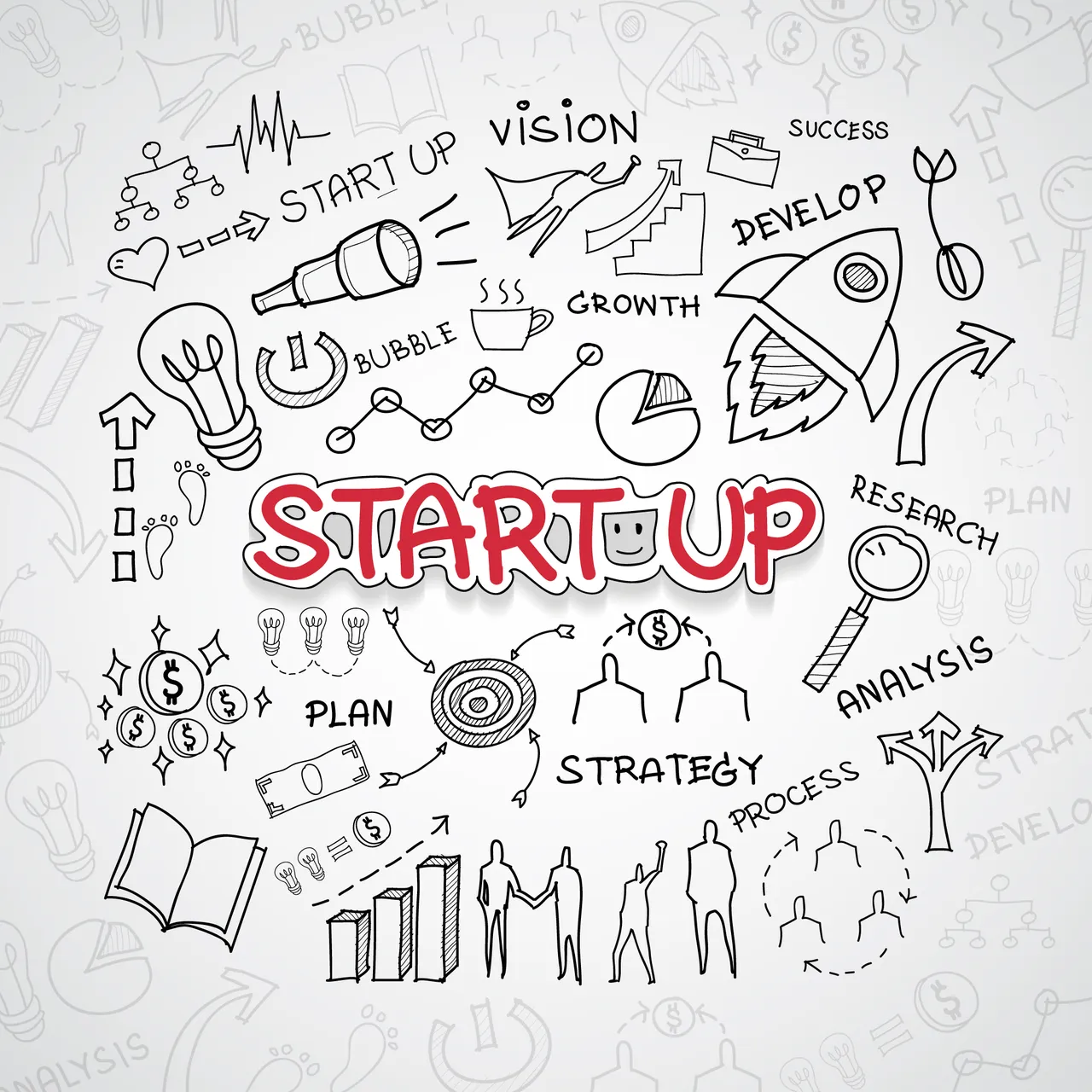 START UP INVESTIR BALTIS PRIVATE EQUITY