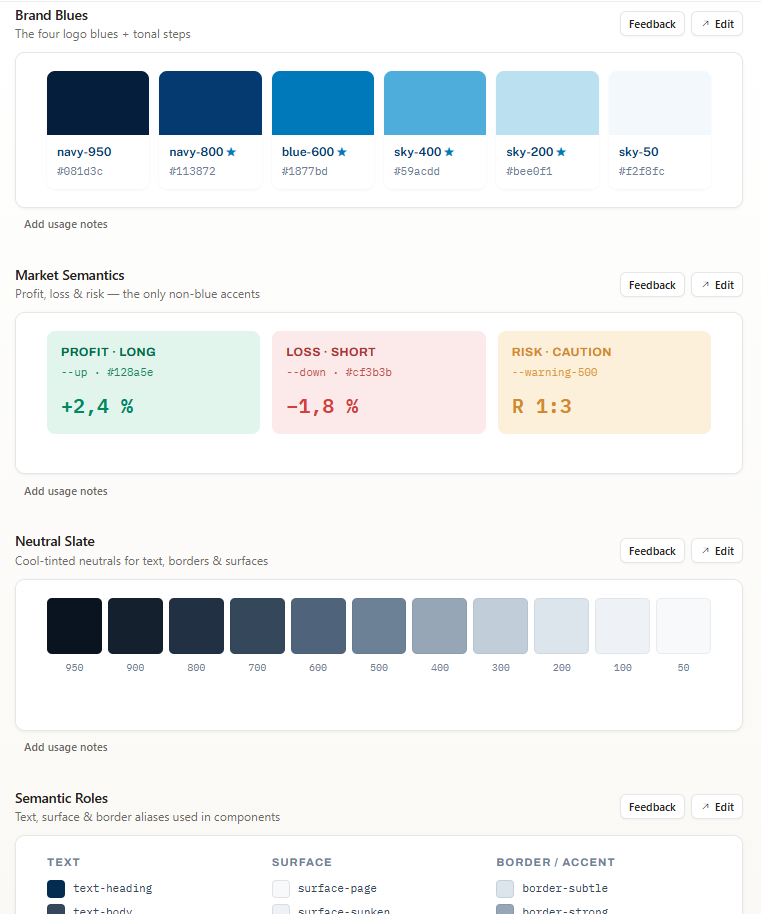 Corporate Design: der ganze Auftritt